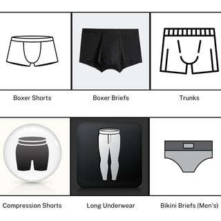 14 Types of Men's Underwear: What to Wear for Work, Sports, Dates, or at Home?