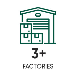 Number of factories in K&G